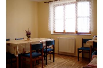 Slovaška Privát Zuberec, Eksterier